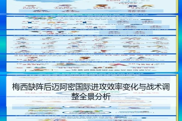 梅西缺阵后迈阿密国际进攻效率变化与战术调整全景分析